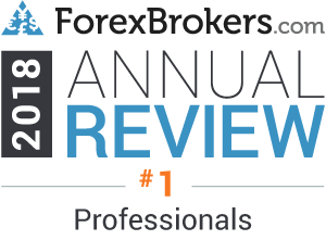 ForexBrokers.com: 1. hely – Professzionális kategória