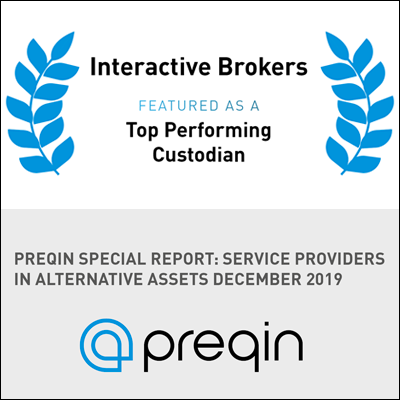 Interactive Brokers értékelések: Preqin díjak, 2019