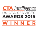 Interactive Brokers értékelések: CTA Service díjak