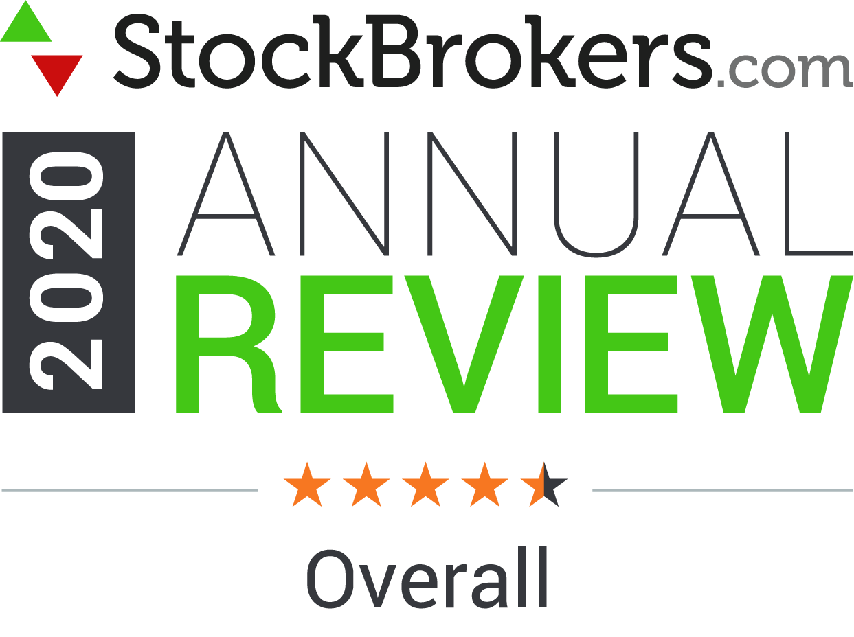 StockBrokers.com 2020 díj