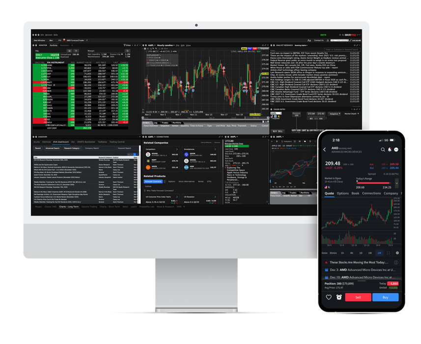 Scopri i vantaggi offerti da IBKR