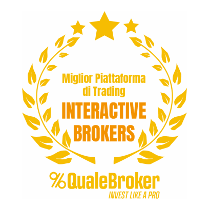 Interactive Brokers was Rated Best Trading Platform Overall