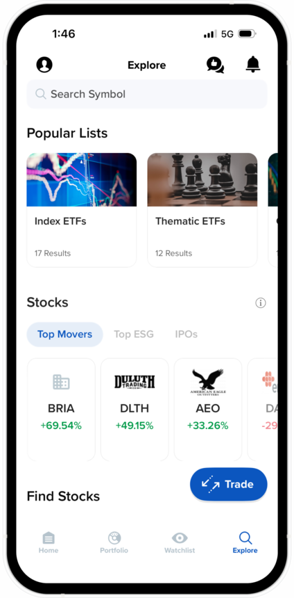 GlobalTrader Explore fül