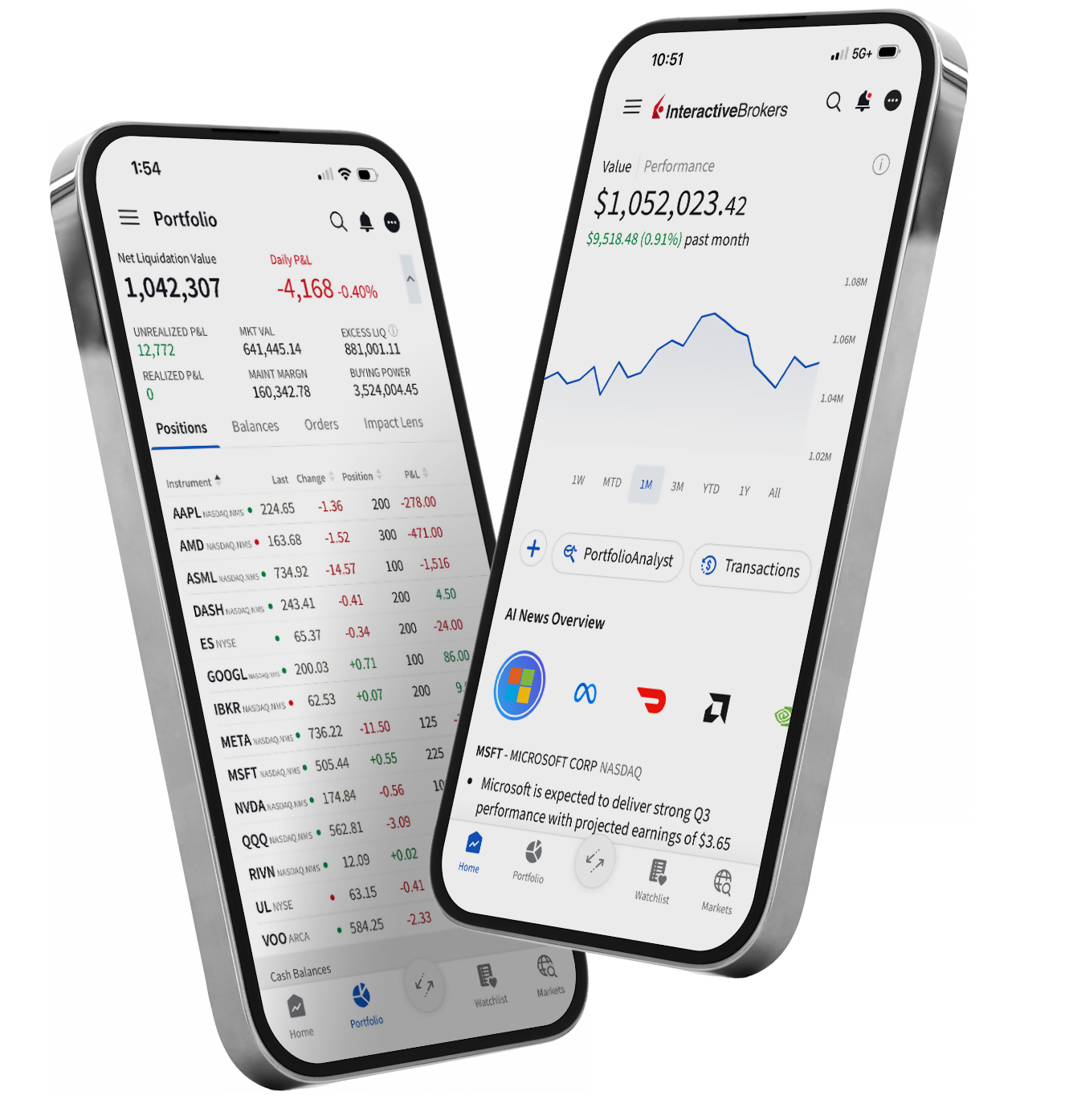 IBKR Mobile Interface on a phone