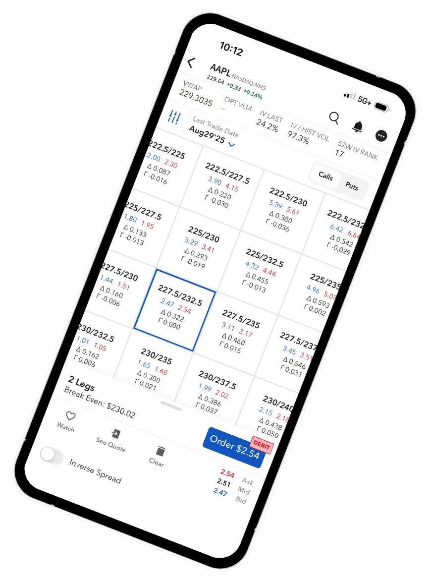 Mobile Options Trading