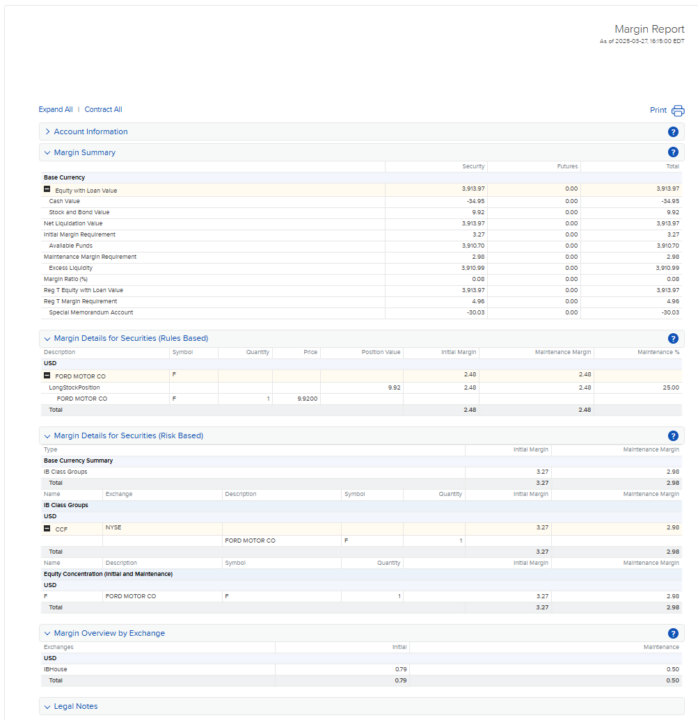 Sample Margin Report